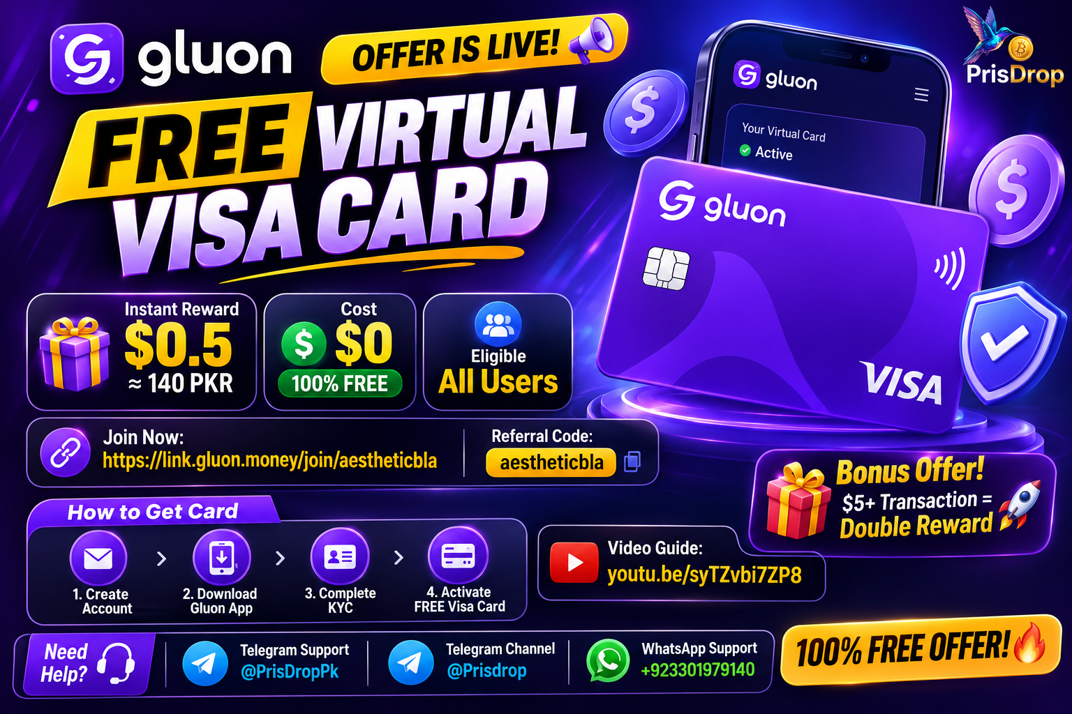 Gluon card Thumbnail Images